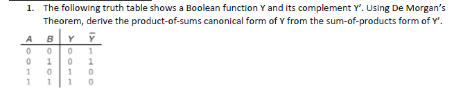 Solved 1. The following truth table shows a Boolean function | Chegg.com