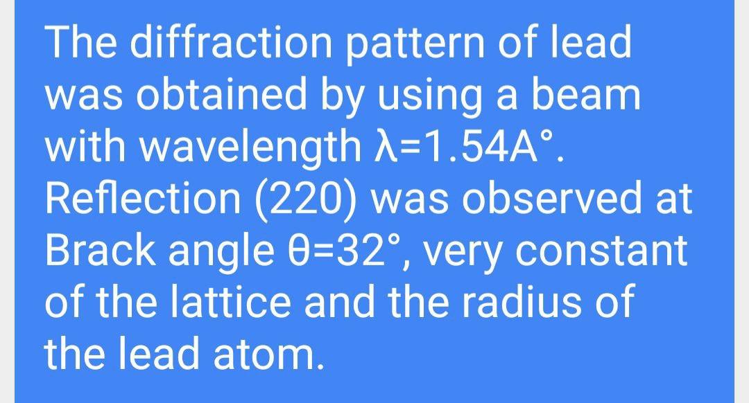 Solved The diffraction pattern of lead was obtained by using | Chegg.com