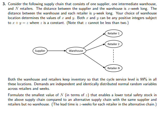 3. Consider The Following Supply Chain That Consists | Chegg.com