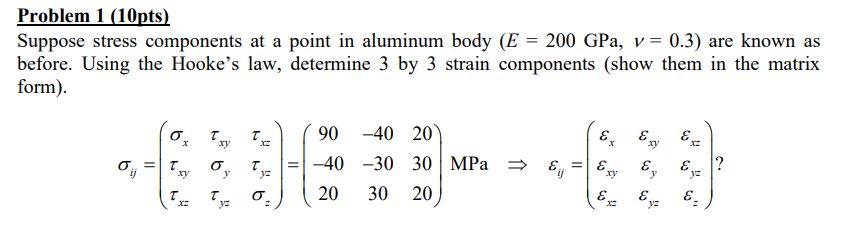 Solved Problem 1 (10pts) Suppose stress components at a | Chegg.com