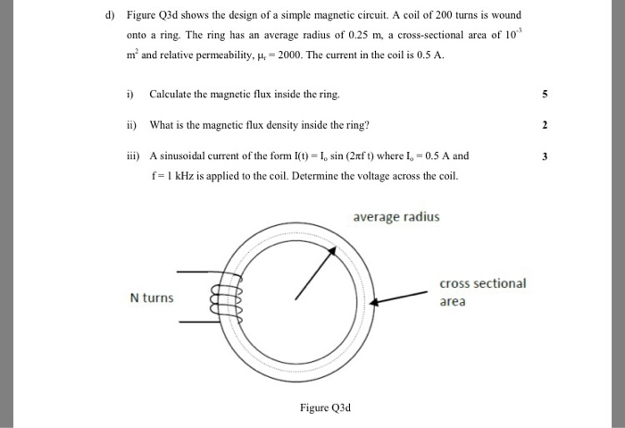 Solved d) Figure Q3d shows the design of a simple magnetic | Chegg.com