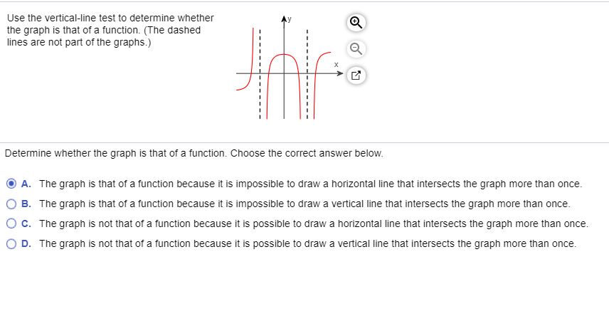 solved-use-the-vertical-line-test-to-determine-whether-the-chegg