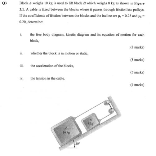 Solved Block A Weighs 10 Kg Is Used To Lift Block B Which | Chegg.com