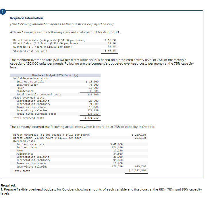 Solved Requlred Information [the Following Information 