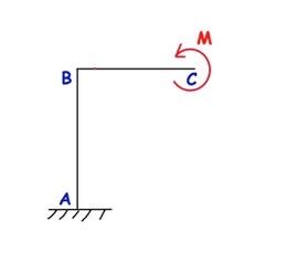 Solved Sketch (draw) the deformed shape for the frame shown | Chegg.com