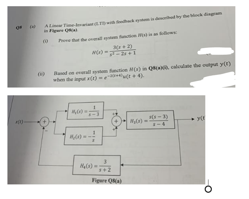 Solved (a) A Linear Time-Invariant (LTI) with feedback | Chegg.com