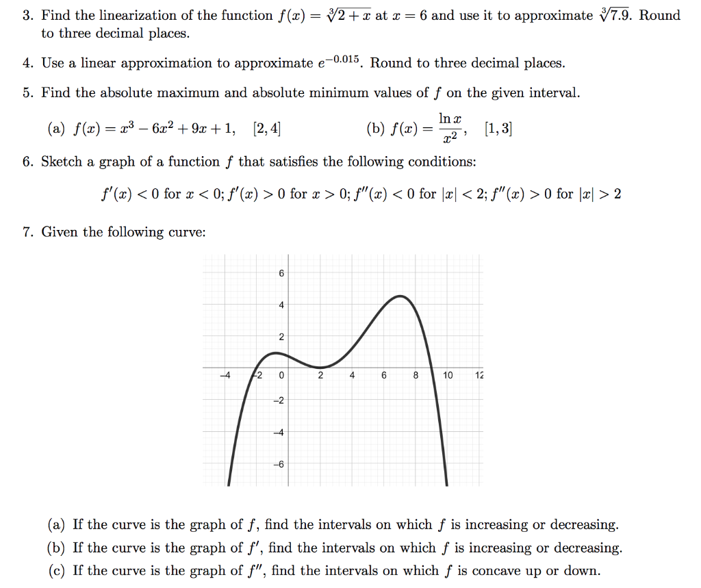 Solved 3 Find The Linearization Of The Function F X 3 2 Chegg Com