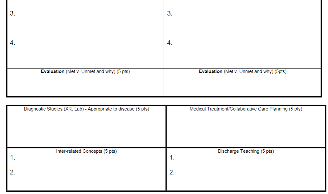 Solved Complete the NGN Concept map based on the scenario | Chegg.com