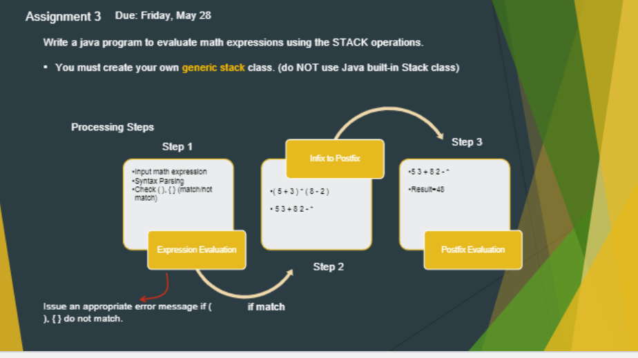 Solved Assignment 3 Due: Friday, May 28 Write a java program | Chegg.com