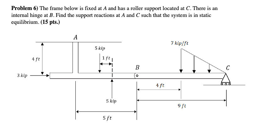 Solved Problem 6) ﻿The frame below is fixed at A and has a | Chegg.com