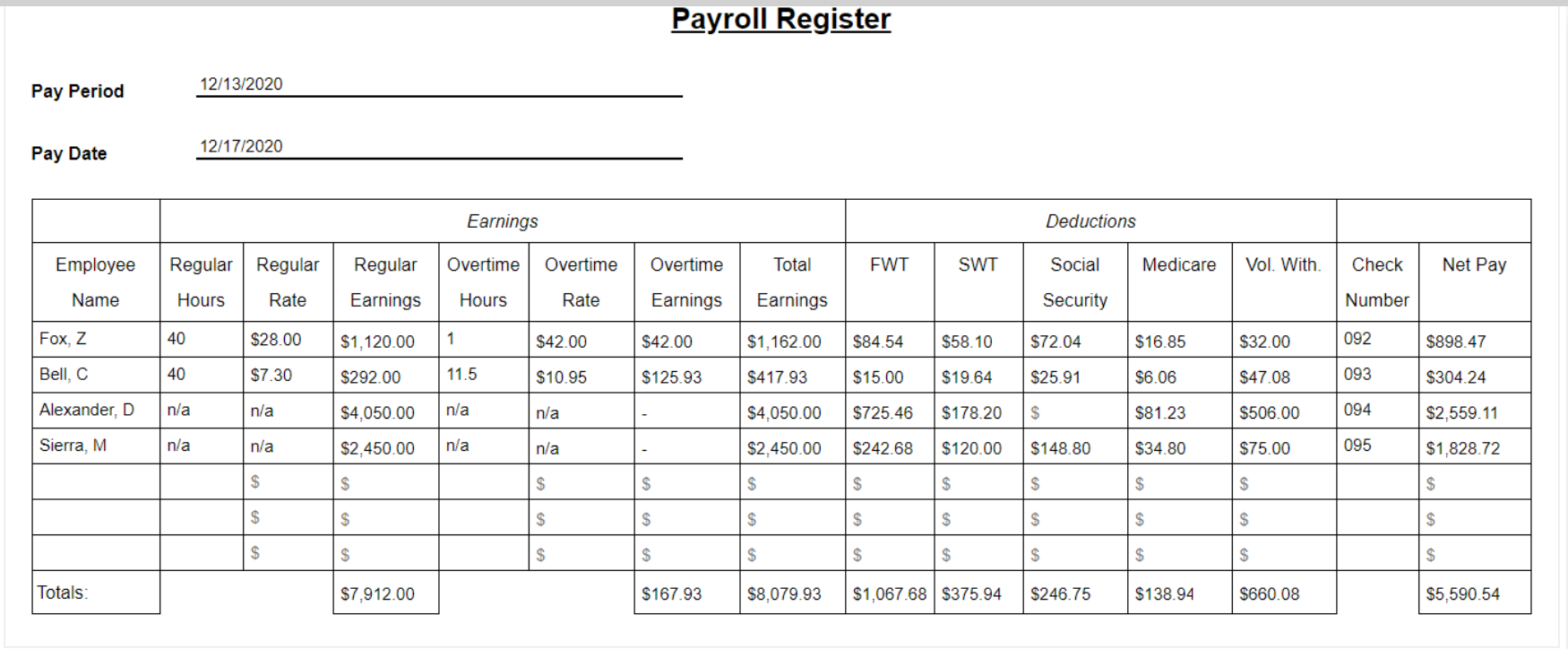 solved-cpp-5-1-1-calculate-and-record-employer-payroll-chegg