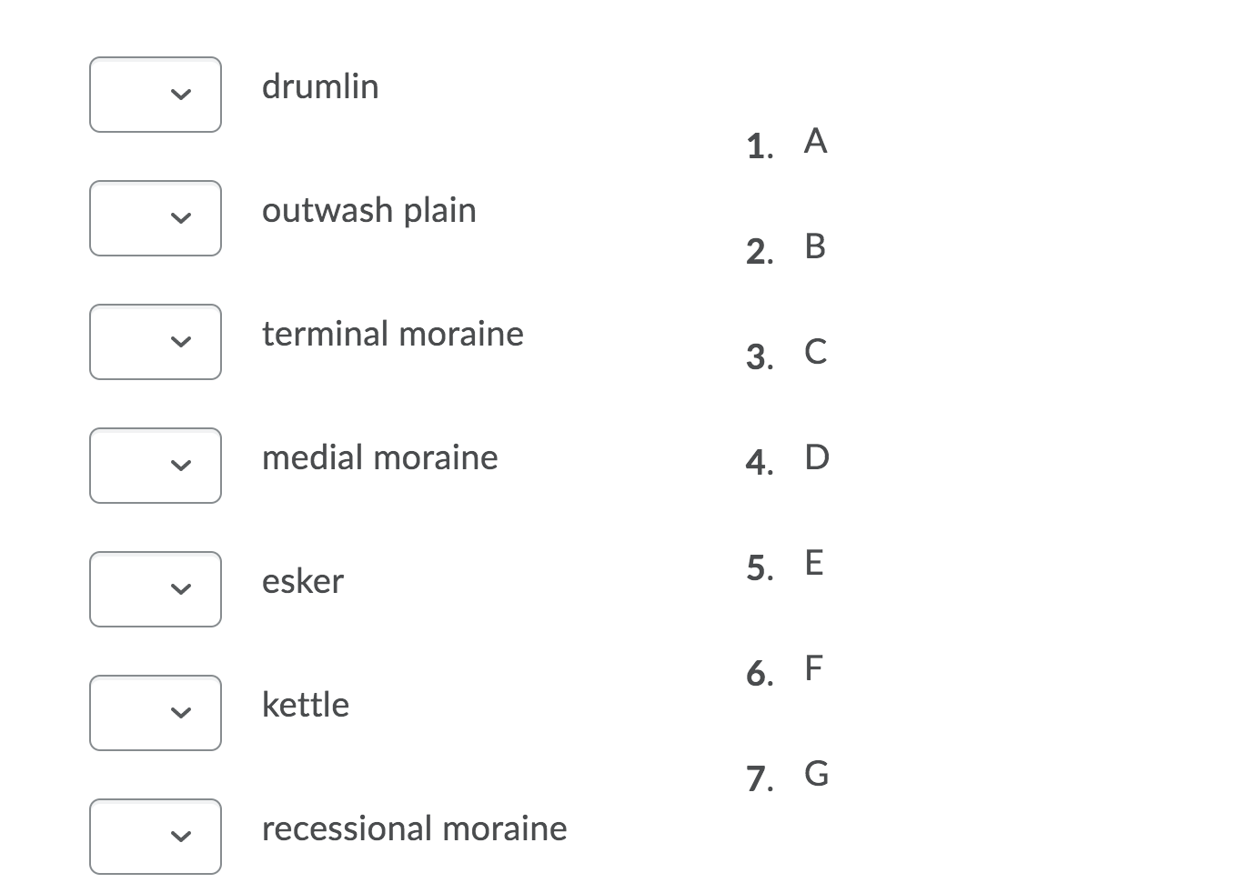 Solved Com V A C E Drumlin 1 A Outwash Plain 2 B Chegg Com