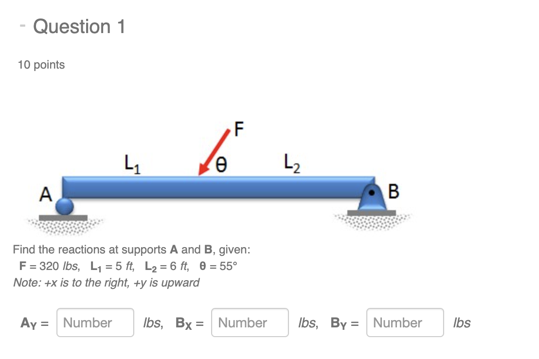 Solved Find The Reactions At Supports A And B, Given: | Chegg.com