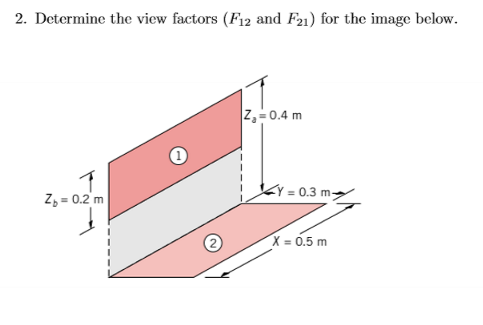 Solved 2. Determine the view factors (F12 and F21) for the | Chegg.com