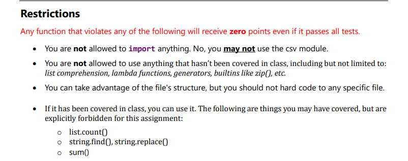 Solved Restrictions Any function that violates any of the | Chegg.com