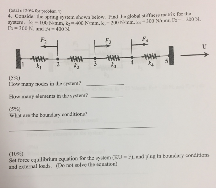 Solved (total Of 20% For Problem 4) 4. Consider Th E Spring | Chegg.com