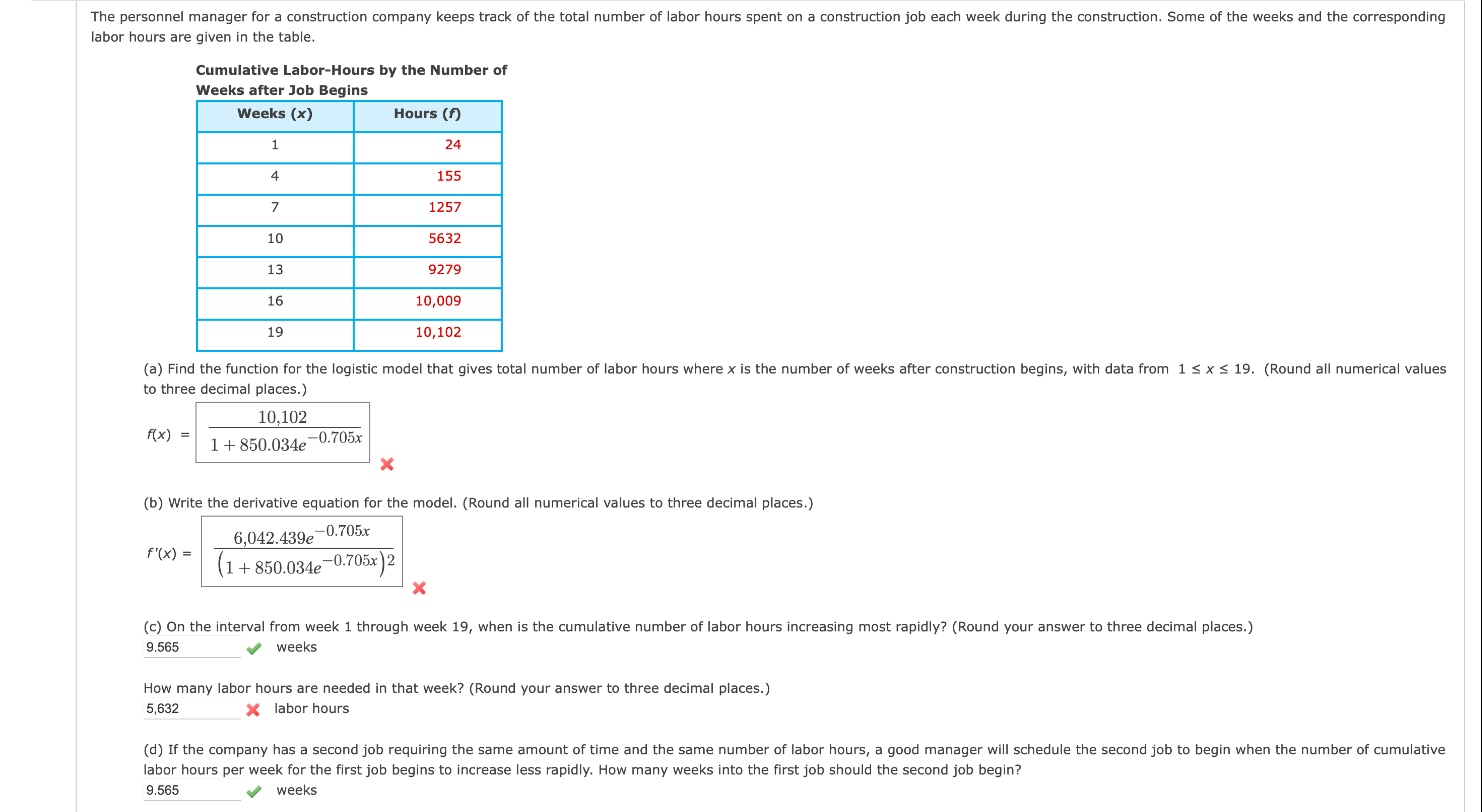 labor hours are given in ﻿the table.Cumulative