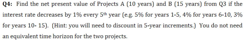 Solved Q4: Find the net present value of Projects A (10 | Chegg.com