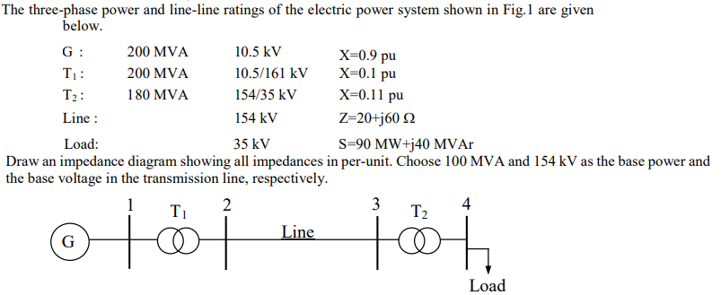 Solved The three-phase power and line-line ratings of the | Chegg.com