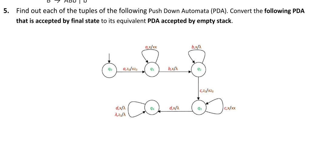 5. Find out each of the tuples of the following Push | Chegg.com