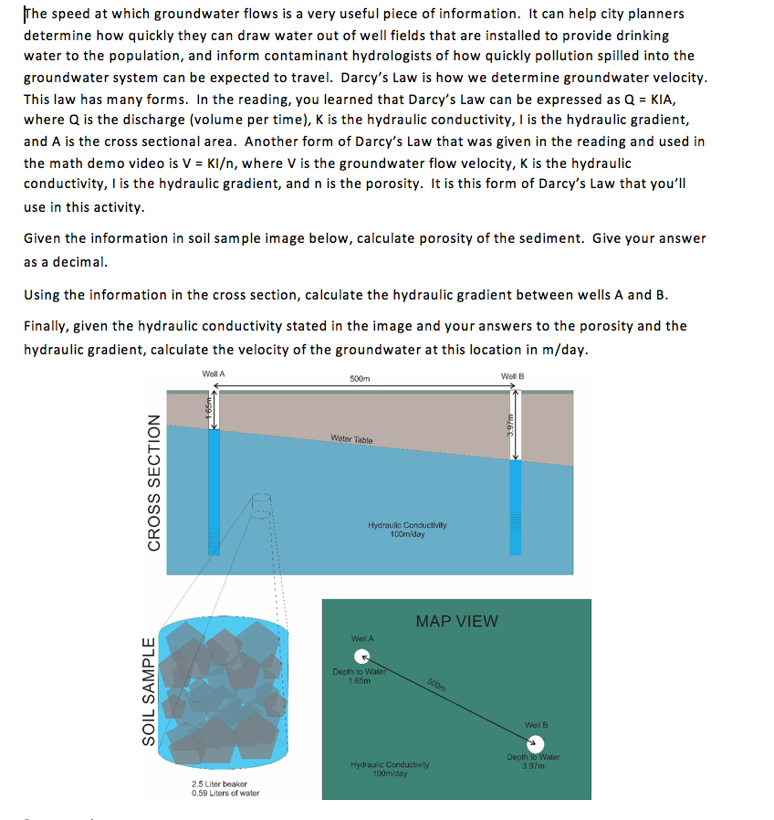 Solved The speed at which groundwater flows is a very useful