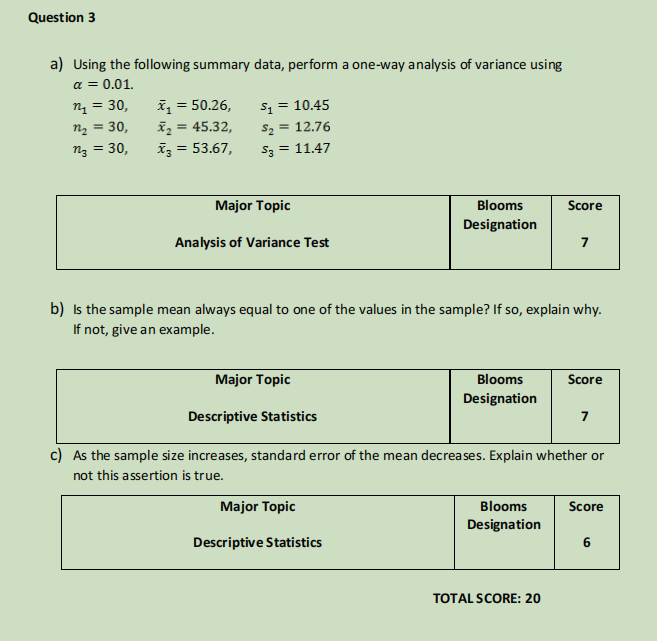 Solved Question 3 = a) Using the following summary data, | Chegg.com