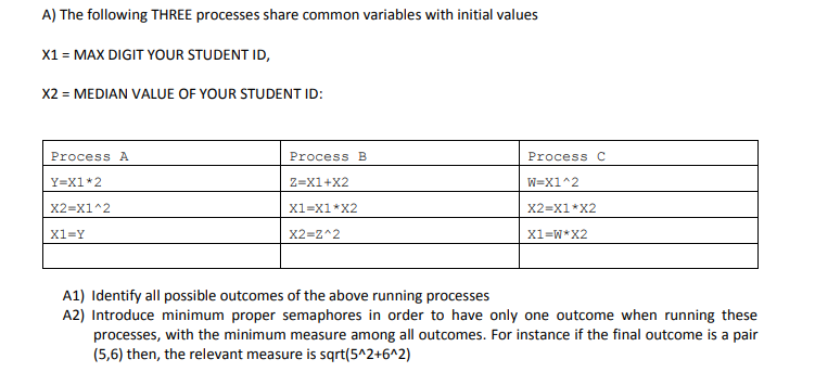 Solved A) The following THREE processes share common | Chegg.com