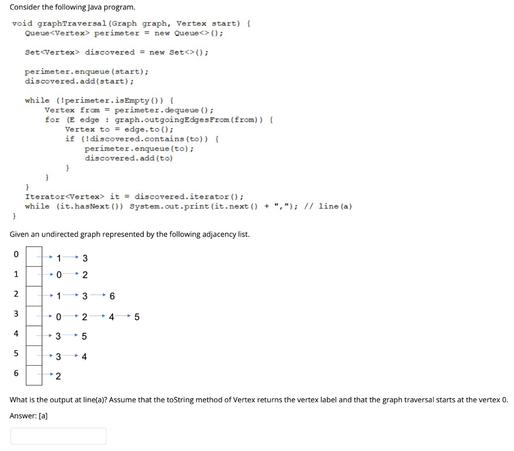 Solved Consider the following Java program. void | Chegg.com