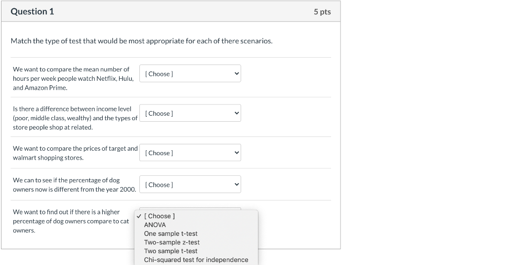 Solved Question 1 5 pts Match the type of test that would be | Chegg.com