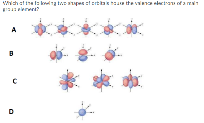 Solved Which of the following two shapes of orbitals house | Chegg.com