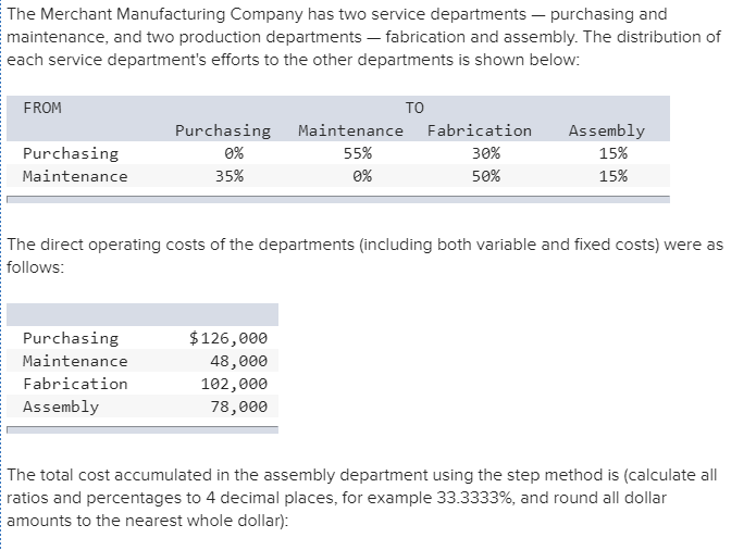 Solved The Merchant Manufacturing Company Has Two Service Chegg
