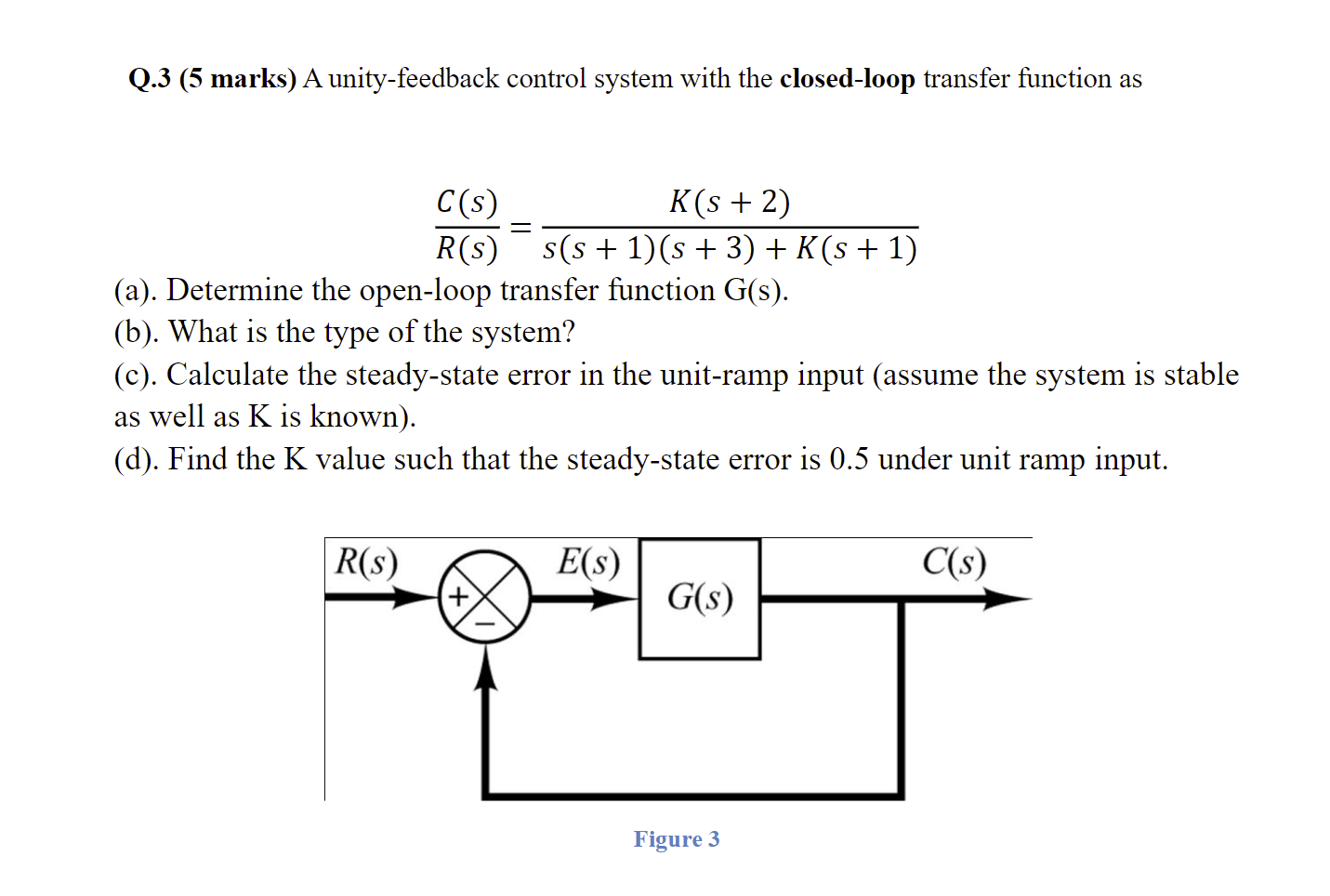 Solved Q.3 5 marks A unity feedback control system with Chegg