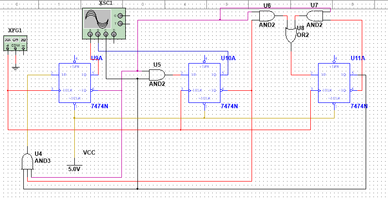 Solved design a 3-bit Synchronous irregular Counter in | Chegg.com