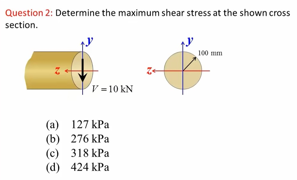 Solved Question 2: Determine the maximum shear stress at the | Chegg.com
