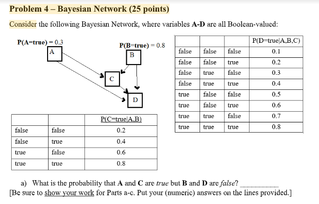 Solved Problem 4 - Bayesian Network (25 points) Consider the | Chegg.com