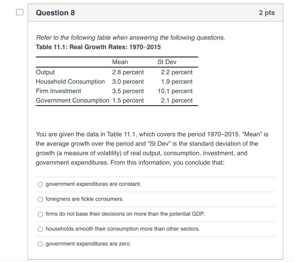 Solved Question 9 2 pts Refer to the following figure when | Chegg.com
