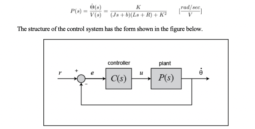 Solved Introduction: A common actuator in control systems is | Chegg.com