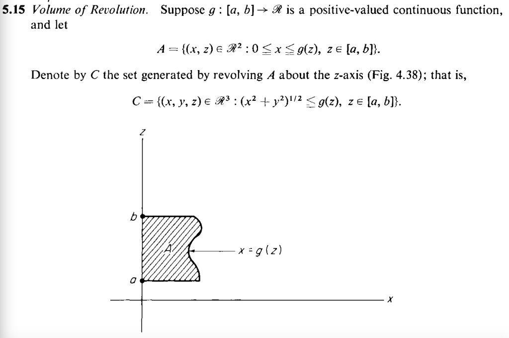 Solved 5 15 Volume Of Revolution Suppose G A B R I Chegg Com