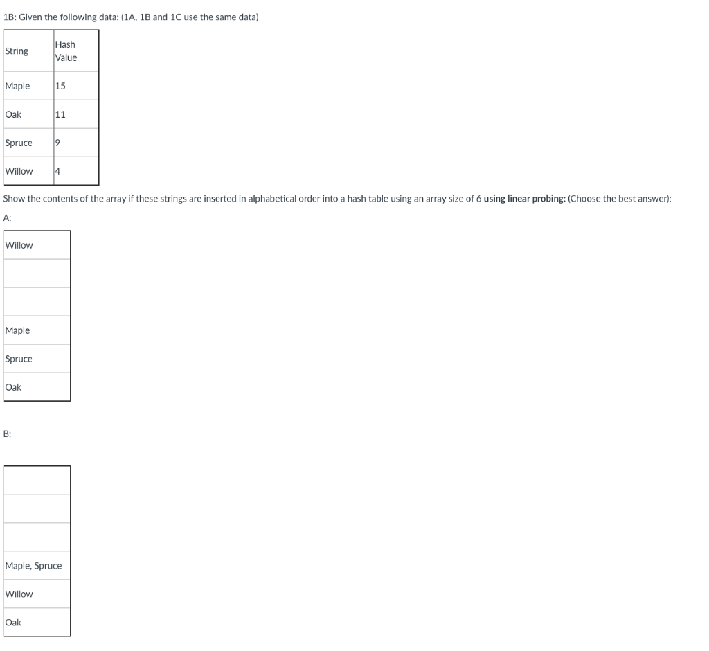 Solved 1B: Given The Following Data: (1A, 18 And 1C Use The | Chegg.com