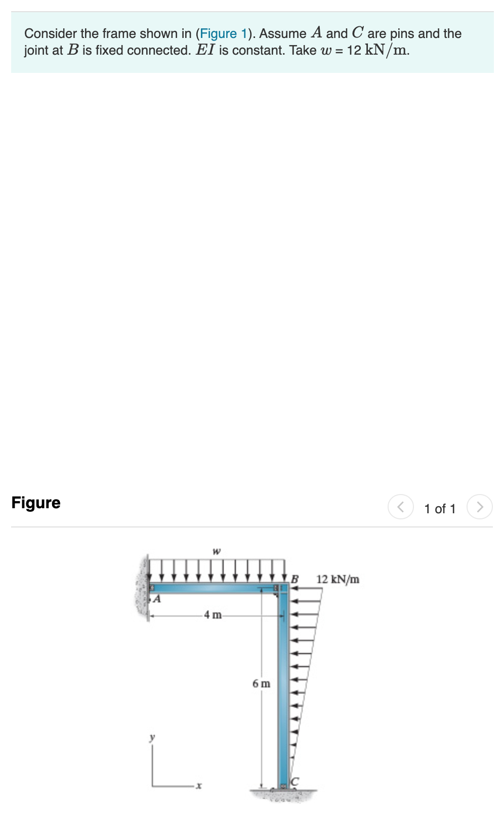 Solved Consider the frame shown in (Figure 1). Assume A and | Chegg.com