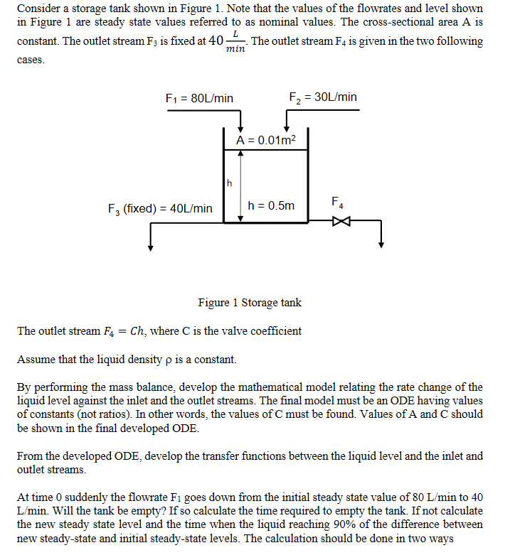 Solved Consider A Storage Tank Shown In Figure 1. Note That | Chegg.com