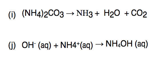 Solved Classify these reactions as Combustion, Synthesis, | Chegg.com