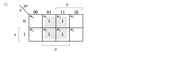 Solved Draw The Karnaugh Map Of The Following Switching