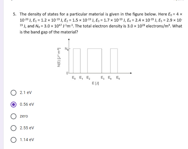 Solved 5. The density of states for a particular material is | Chegg.com