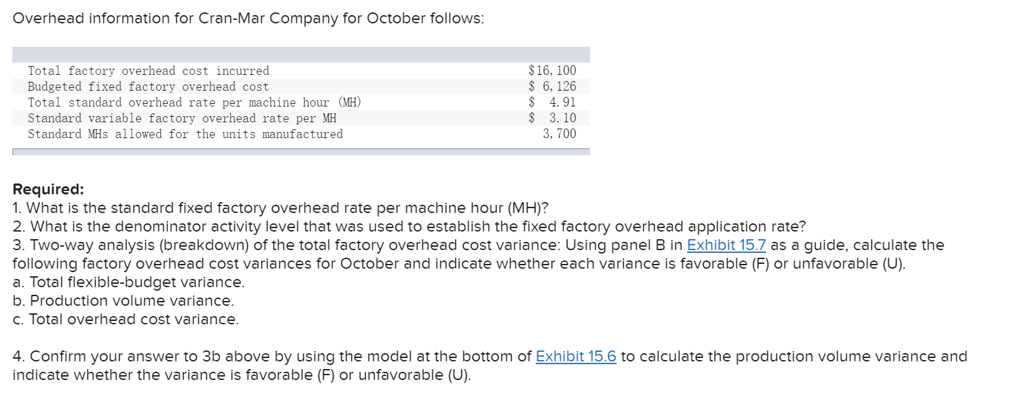 solved-overhead-information-for-cran-mar-company-for-october-chegg