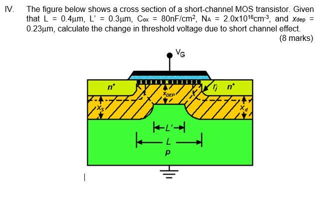 Solved IV. The figure below shows a cross section of a | Chegg.com