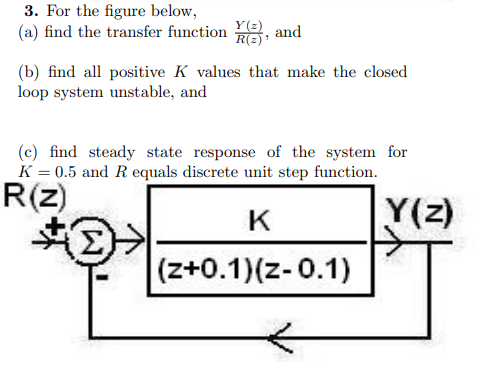 Solved 3. For The Figure Below, (a) Find The Transfer | Chegg.com