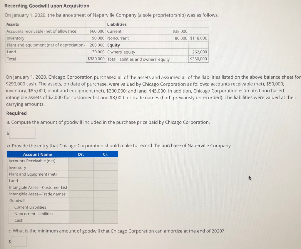 Solved Recording Goodwill Upon Acquisition On January 1, | Chegg.com