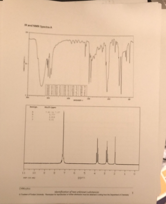 Solved PRE-LAB REPORT Your pre-lab report will consist of | Chegg.com