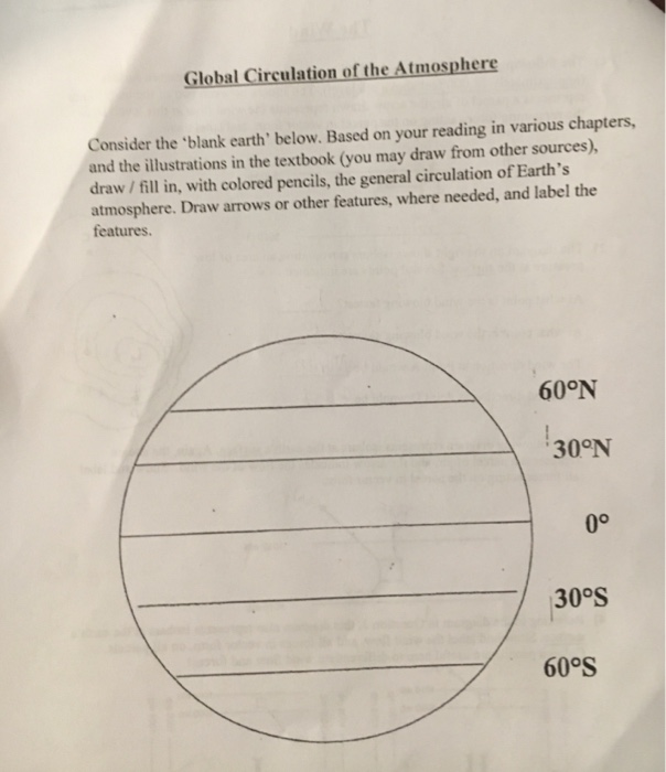 Solved Global Circulation Of The Atmosphere Consider The | Chegg.com